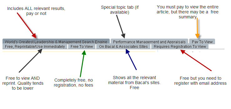refinements search